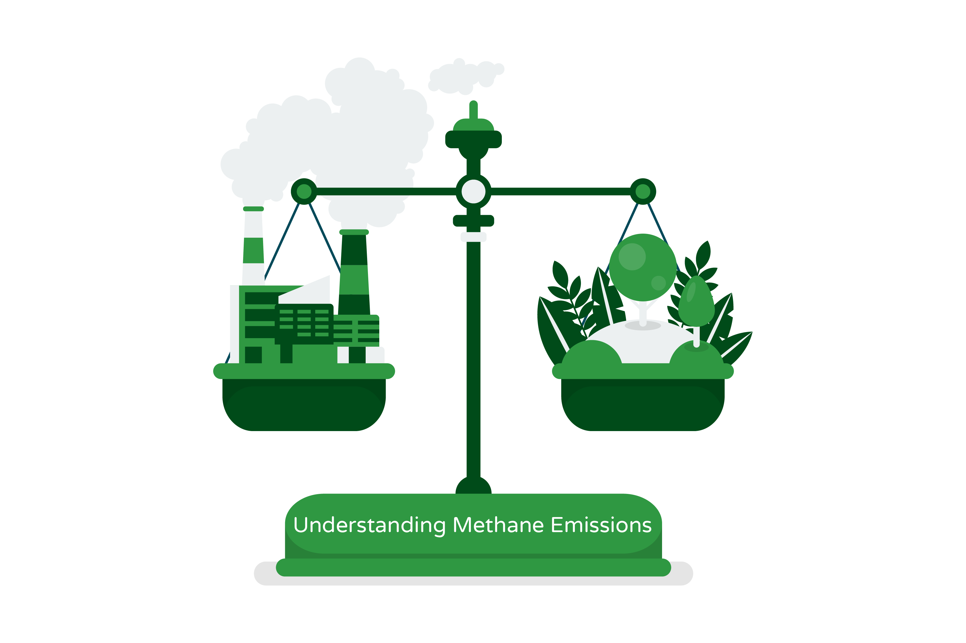 An image illustrating the importance of the global methane pledge. The visual shows a scale with a globe filled with greenery on one side, and a factory emitting harmful gases on the other side. The image highlights the balance between environmental protection and industrial development, suggesting that the global methane pledge is a crucial step in finding a sustainable balance between the two. The image also highlights the potential benefits of reducing methane emissions, such as preserving the natural environment and improving public health.