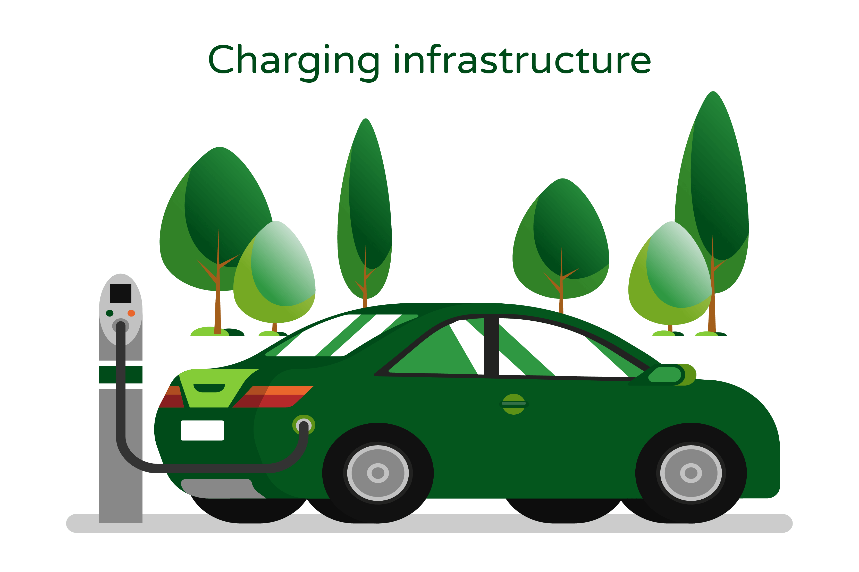 Illustration titled 'Charging Infrastructure.' The illustration depicts an electric car, colored in green, connected to a green-colored charging pole. The illustration symbolizes the charging process and the presence of charging infrastructure for electric vehicles.  The illustration represents the concept of electric vehicle charging, emphasizing the connection between the car and the charging pole. It highlights the significance of charging infrastructure in supporting the widespread use of electric cars.  The green color of both the car and the charging pole signifies the eco-friendly nature of electric vehicles and their contribution to sustainable transportation.  The illustration visually communicates the idea of charging infrastructure for electric cars, showcasing the availability of charging stations and the development of infrastructure to facilitate the charging needs of electric vehicle owners.