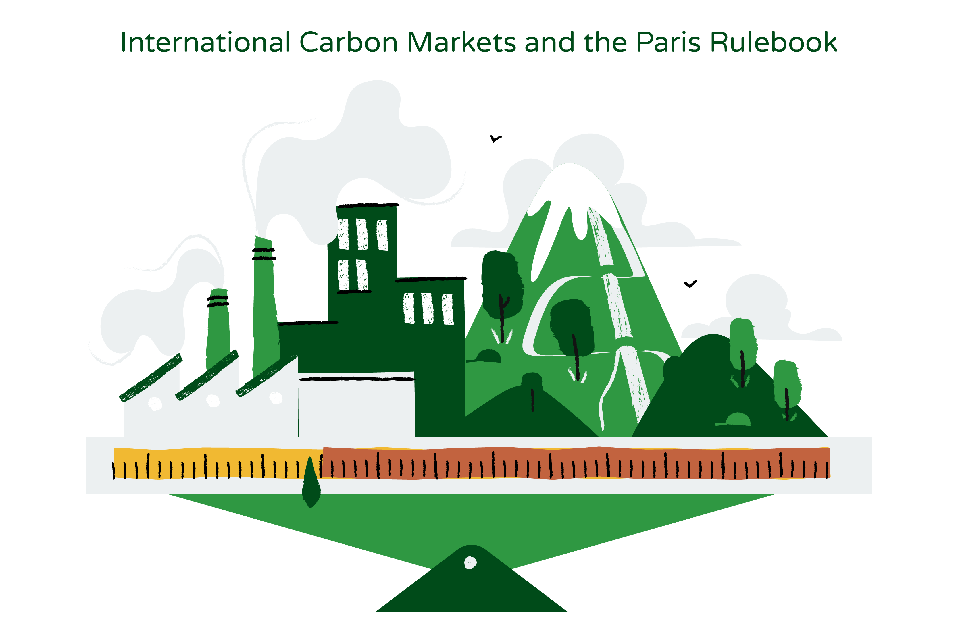 Image titled 'International Carbon Markets and the Paris Rulebook.' The image features a flat scale, with one side representing a sustainable environment, including Earth, industries, and mountains. The scale symbolizes the concept of international carbon markets and the Paris Rulebook.  The illustration visually conveys the connection between international carbon markets and the regulations outlined in the Paris Rulebook. It suggests the importance of achieving a balance between economic activities, represented by industries, and environmental sustainability, depicted through the natural elements.  Overall, the image represents the role of international carbon markets in promoting climate action and implementing the guidelines established in the Paris Agreement.