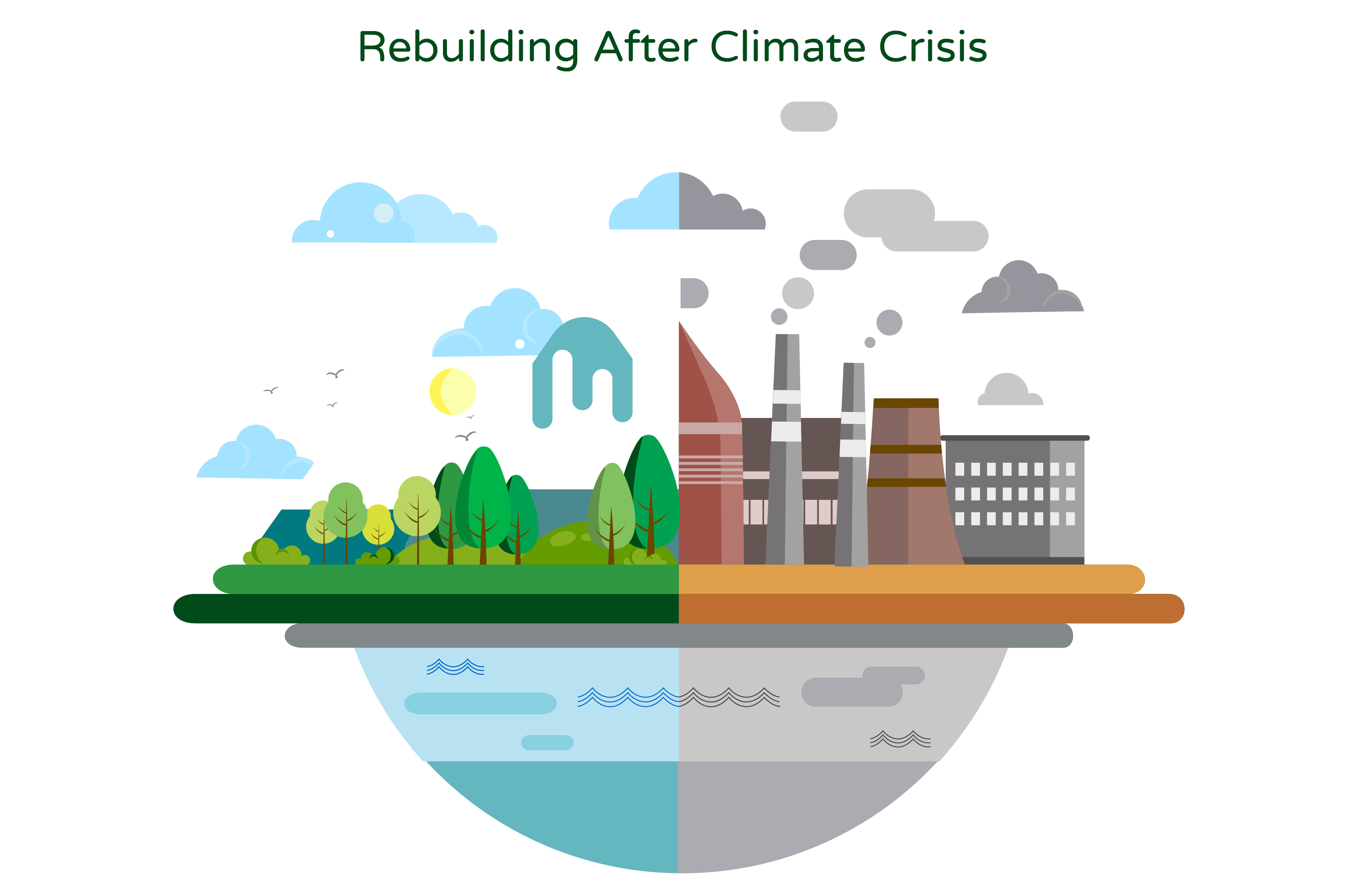 Illustration titled 'Rebuilding After Climate Crisis.' The illustration presents a half globe divided into two parts. The left side represents the negative impacts of climate change, showcasing its devastating effects such as extreme weather events, rising sea levels, and loss of biodiversity. The right side portrays the same region after recovery from the climate crisis. Various positive changes, such as increased funding, sustainable practices, and adaptation measures, are depicted, symbolizing the efforts taken to mitigate and rebuild in the aftermath of climate change.