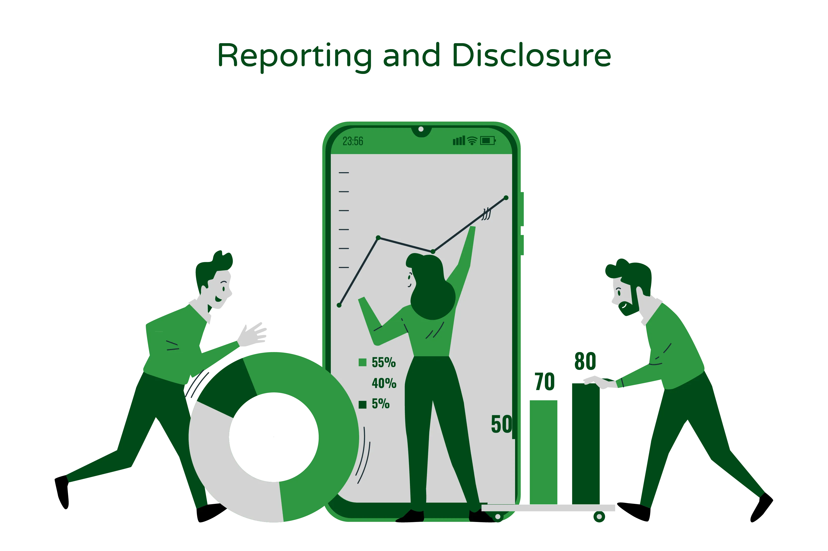 Illustration titled 'Reporting and Disclosure' features three individuals using a large phone screen displaying graphs and reports, representing the process of reporting and disclosing environmental data."  The illustration visually represents the concept of reporting and disclosure, as indicated by the title. The three individuals engaging with the phone screen symbolize the active involvement of people in the process of reporting and disclosing data.  The central focus of the illustration is the large phone screen, which displays graphs and reports. This represents the visual representation and communication of environmental data, including carbon footprint and other Environmental, Social, and Governance (ESG) metrics.  The presence of the graphs signifies the measurement and representation of emissions and other relevant data. The screen emphasizes the use of technology in facilitating reporting and disclosure processes.  Overall, the 'Reporting and Disclosure' illustration visually represents the importance of accurate reporting and disclosure of environmental data, reflecting the need for transparency and accountability in addressing climate change and sustainability goals.