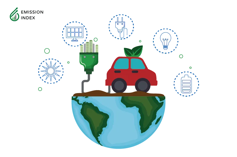 Illustration titled 'Improving Energy Efficiency and Resilience in Generation and Transport.' The image shows a green half globe with transportation systems, including a car working with solar electric energy. Renewable energy technologies help boost energy security by developing efficient ways to generate electricity and enhancing grid resilience. The diverse energy sources such as solar, wind, and hydroelectric power provide flexibility, making the grid more resilient to disruptions. Energy efficiency practices and distributed generation, like microgrids, improve overall energy security and reduce electricity demand.