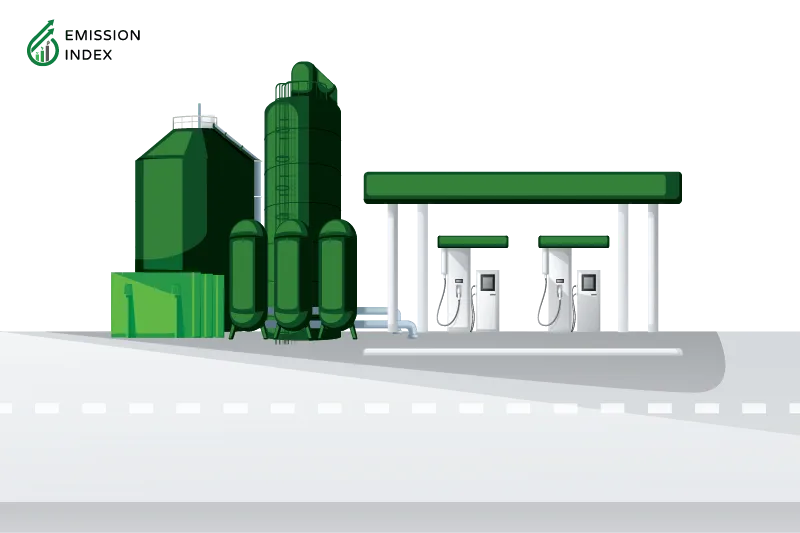 Illustration titled 'Are Hydrogen Pumps Environmentally Friendly?' The image features hydrogen pumps located on the side of a road, with a hydrogen pumps factory in the background. The illustration portrays the potential of hydrogen energy in creating a cleaner, greener, and more sustainable world, where cars, homes, and industries are powered by hydrogen, emitting water instead of harmful pollutants. The image symbolizes the journey towards a hydrogen economy and its role in transforming our lives and environment.