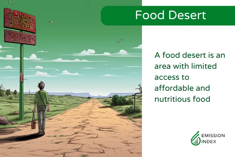 A conceptual illustration depicting a 'Food Desert,' showing a lone individual walking down a long, barren road away from a dilapidated sign for a grocery store, which symbolizes the scarcity of accessible, nutritious, and affordable food options in certain areas.