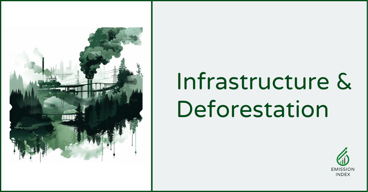 infrastructure deforestation header
